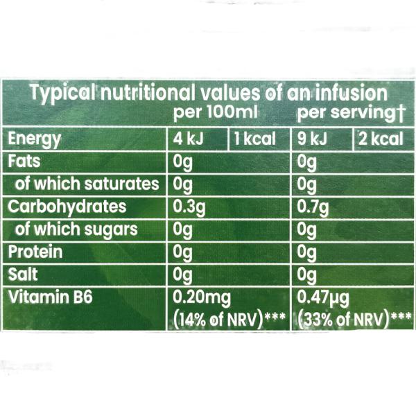 Tetley Green Tea Boost Berry Burst, 20 ct