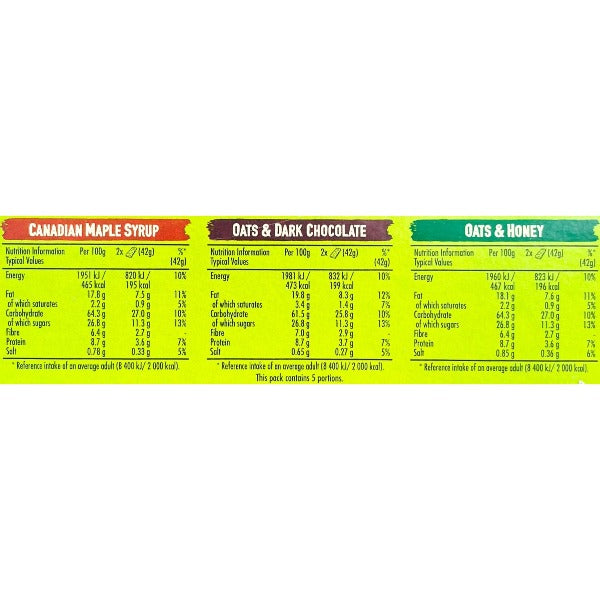 Nature Valley Crunchy Bars Variety Pack, 5x 42 g