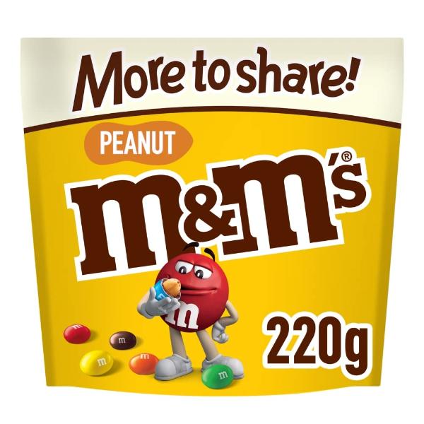 m&ms-peanut-share