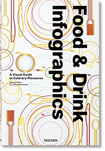 Book: Food&Drink Infographics, A Visual Guide